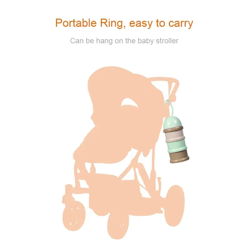 Viaje - Dispensador de cereale - Food Storage Essentials reseña y precio