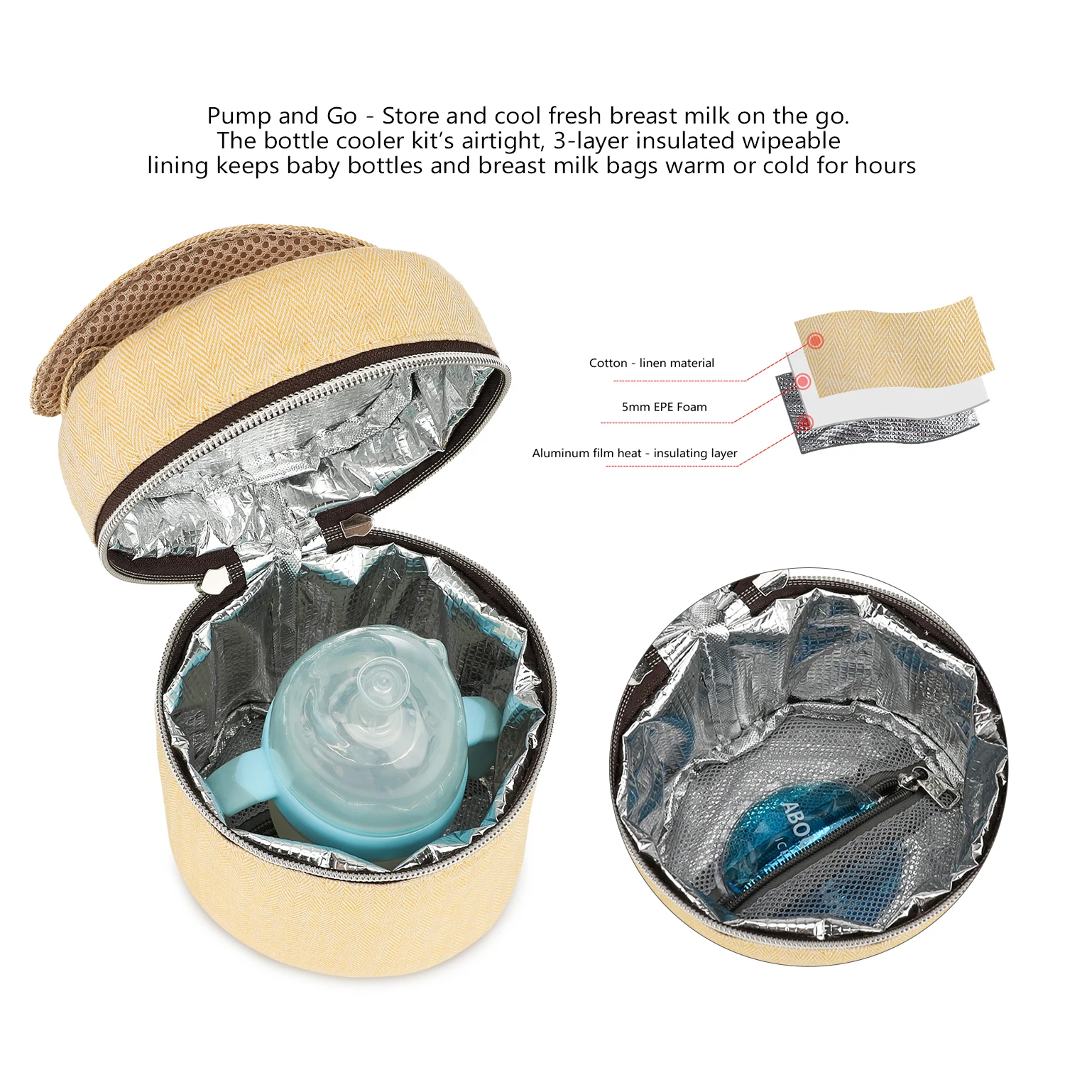 Bolsa para biberones impermeab - Food Storage For Baby reseña y precio